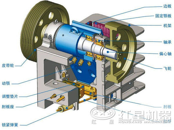 大型環(huán)保鄂式破石機結構圖