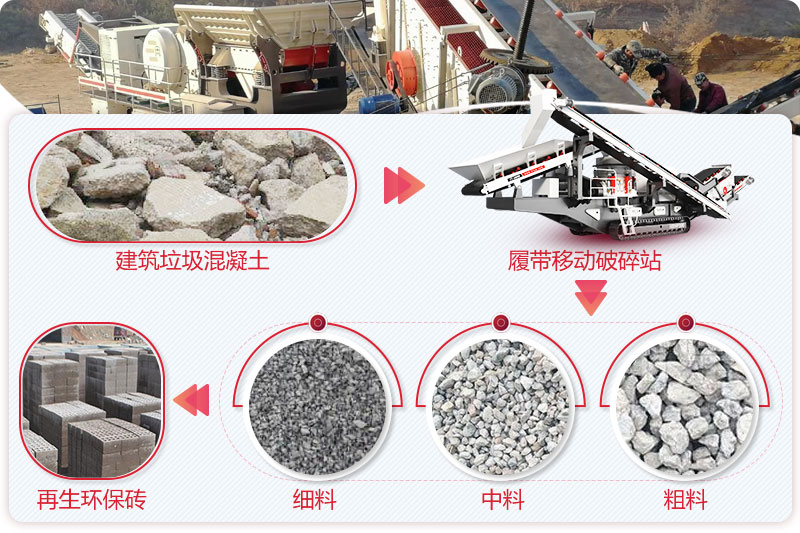 建筑垃圾移動破碎機(jī)實(shí)現(xiàn)建筑垃圾資源利用