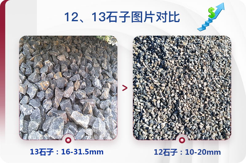 12與13石子對比圖