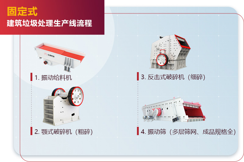 固定式建筑垃圾處理生產(chǎn)線(xiàn)流程