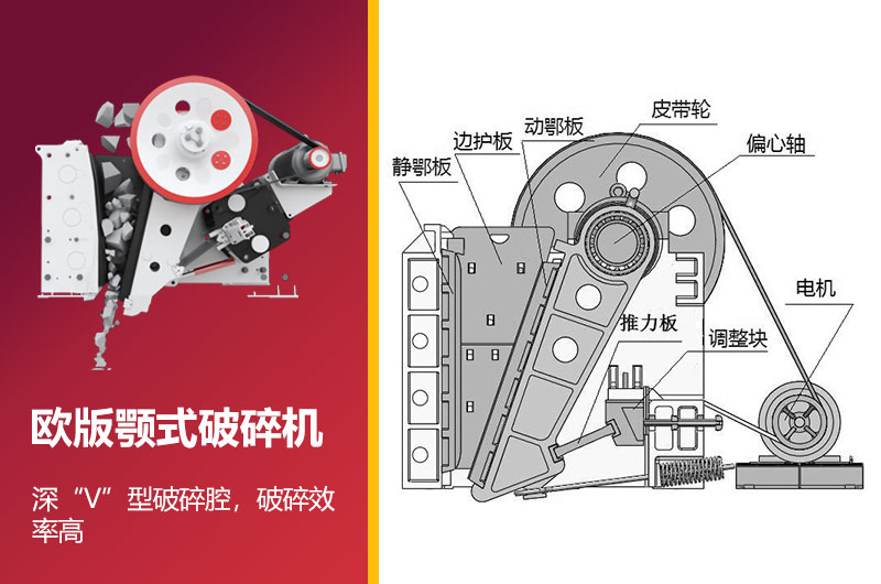 歐版顎式破碎機結(jié)構圖